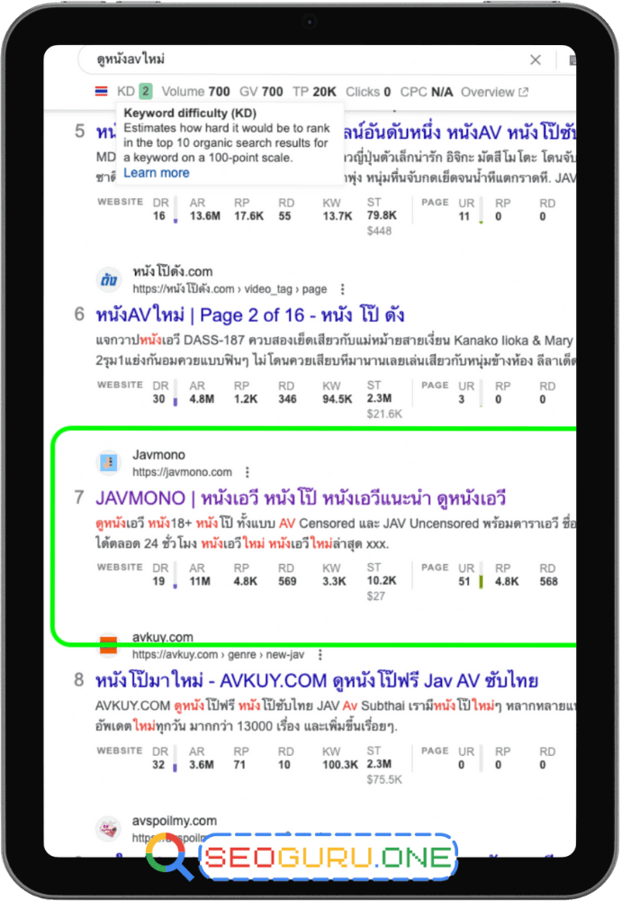 portfolio-seo-keyword-ดูหนังAVใหม่