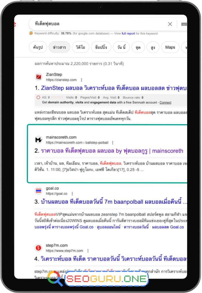 portfolio-seo-keyword-ที่เด็ดฟุตบอล