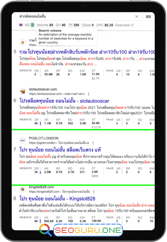 portfolio-seo-keyword-ฝากน้อยถอนไม่อั้น