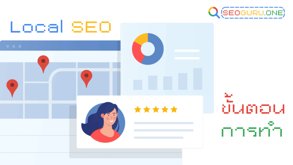 Local SEO