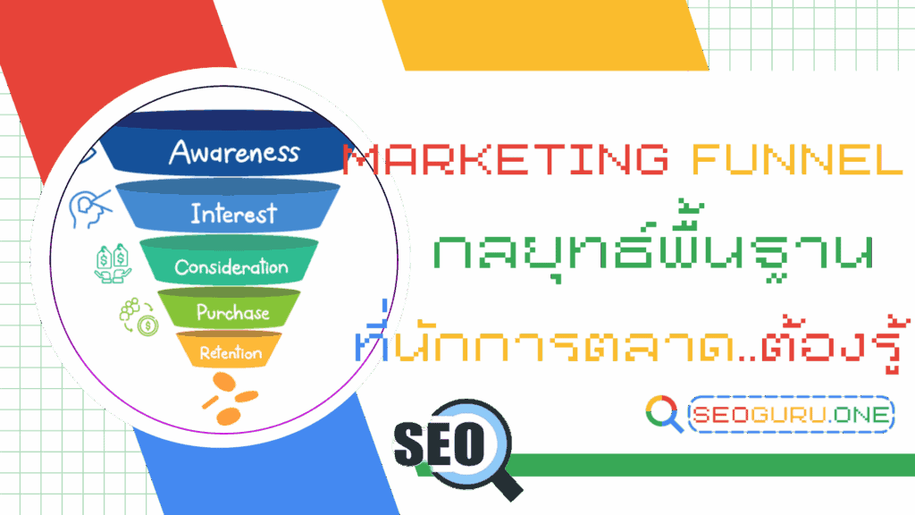 Marketing funnel
