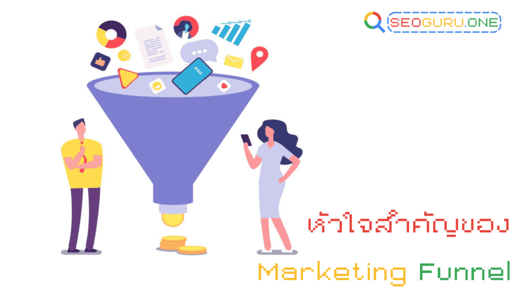 Marketing funnel