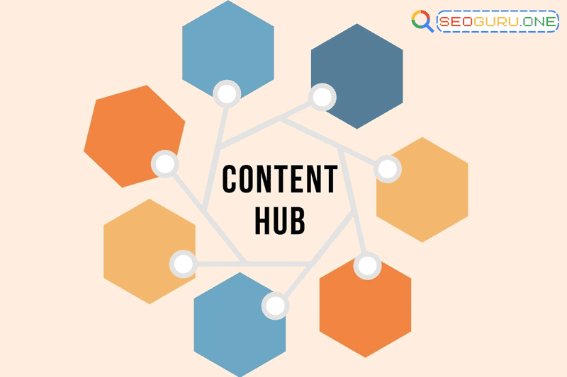 Content Hub