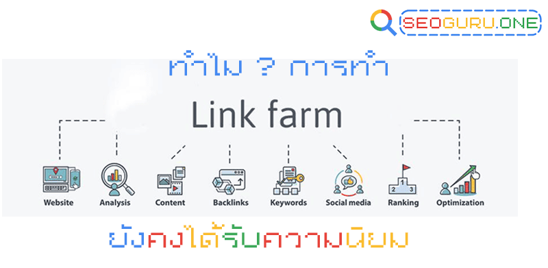 Link Farm SEO