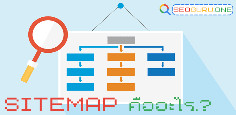 Sitemap คืออะไร