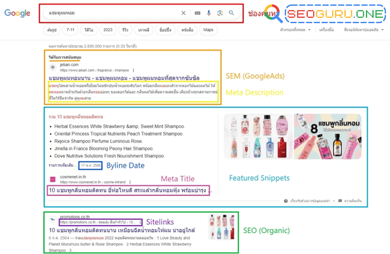 serps google