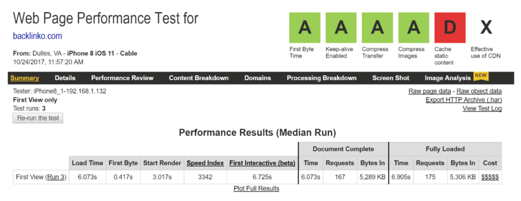 adapted-for-mobile-browsers