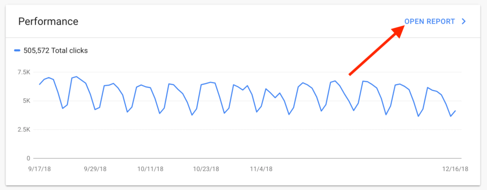  head-over-to-performance-report-in-gsc