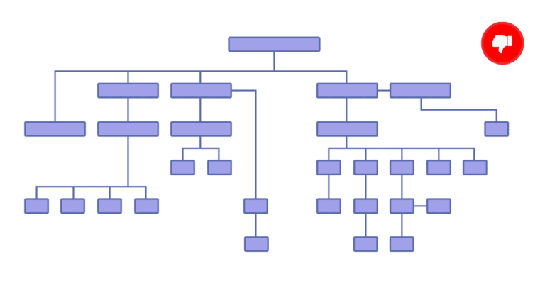 bad-site-structure