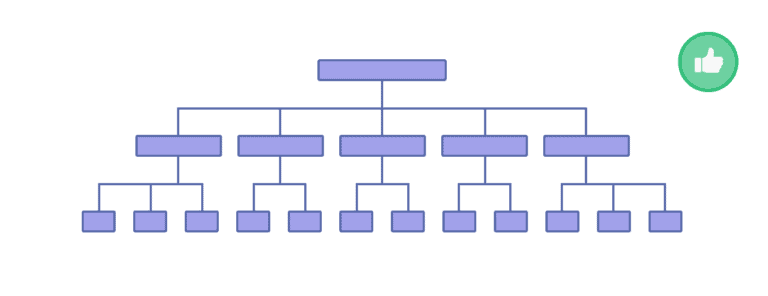 flat-site-structure