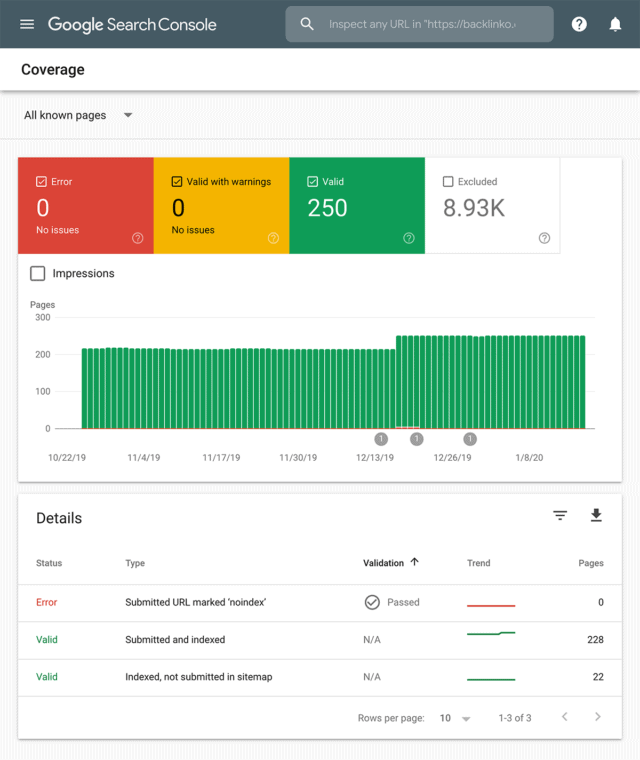 google-search-console-coverage-report