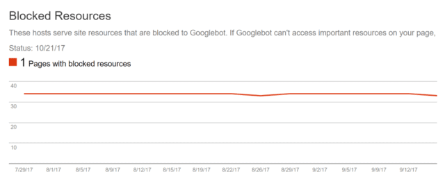 mobile seo15