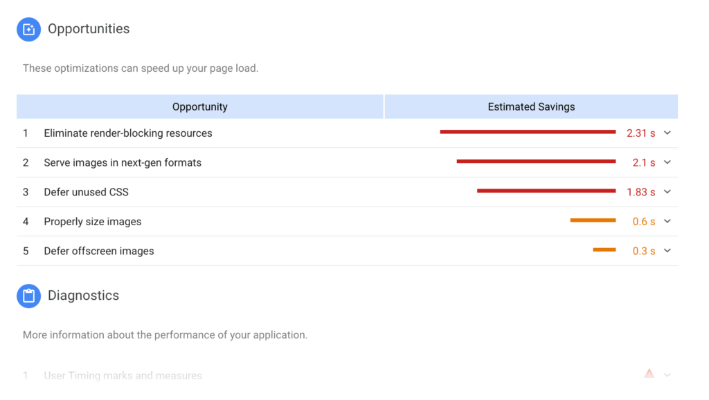 new-pagespeed-insights-result-backlinko