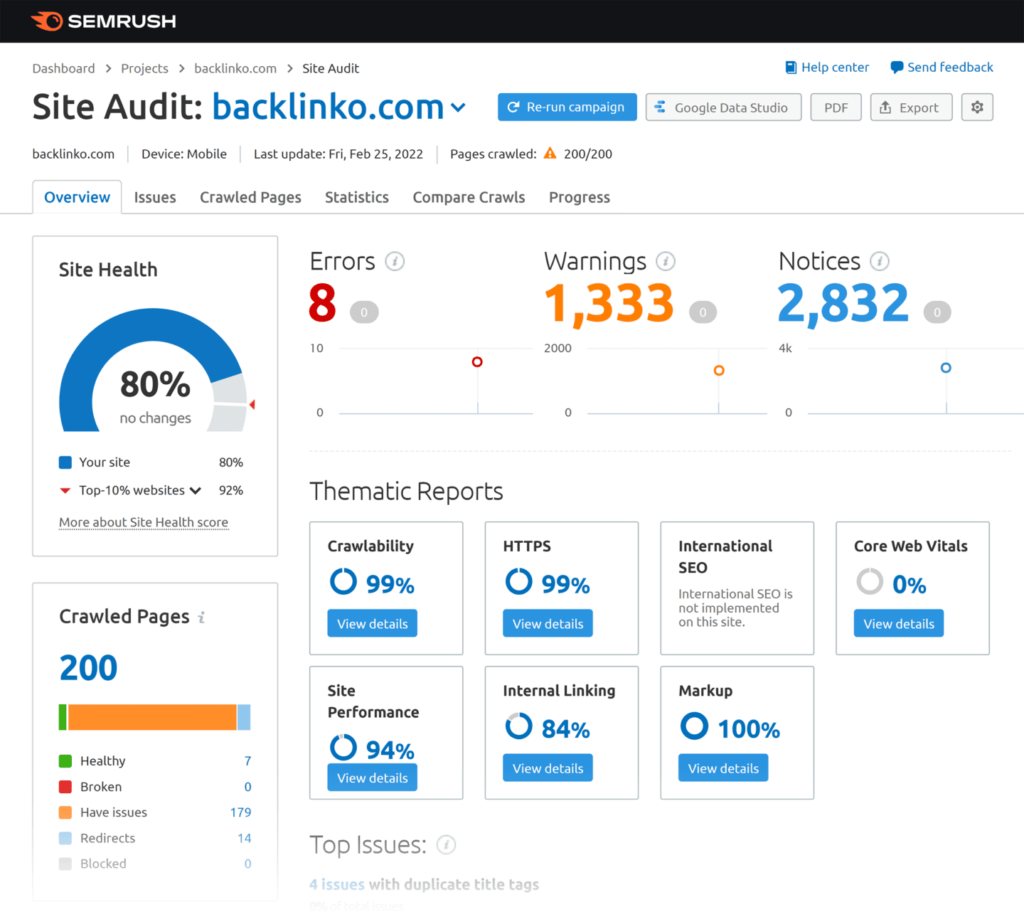 semrush-site-audit