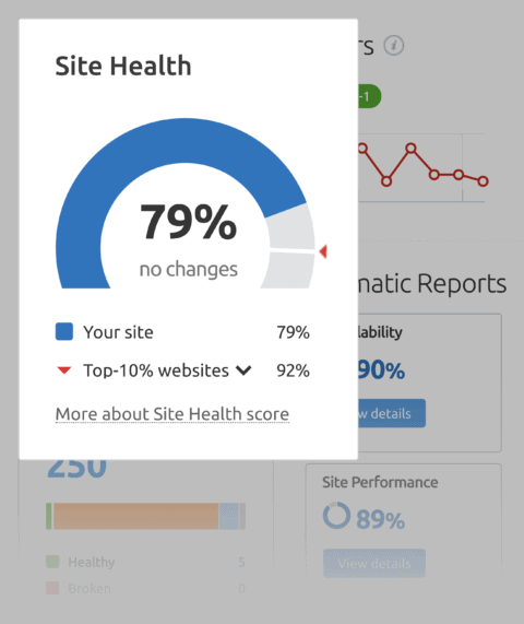 semrush-site-health