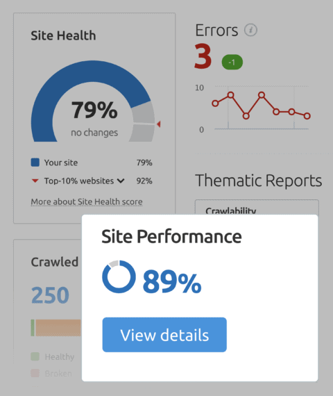 semrush-site-performance