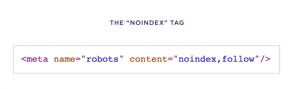 the-noindex-tag-