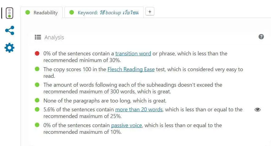 วิธีใช้ Yoast SEO คืออะไร