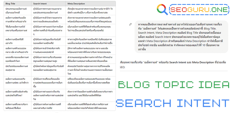 4-Blog-topic-idea-Search-intent