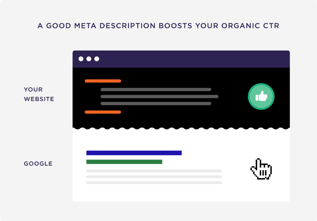 a-good-meta-description-boosts-your-organic-ctr