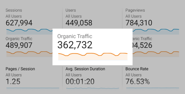 backlinko-organic-traffic-september