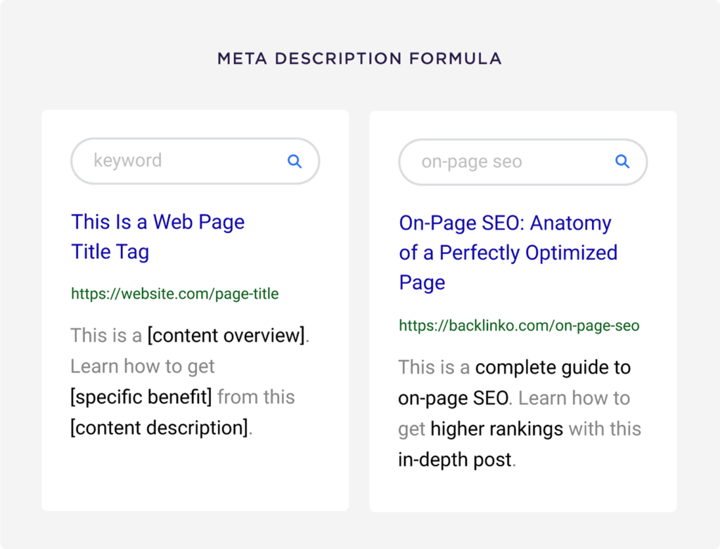 meta-description-formula