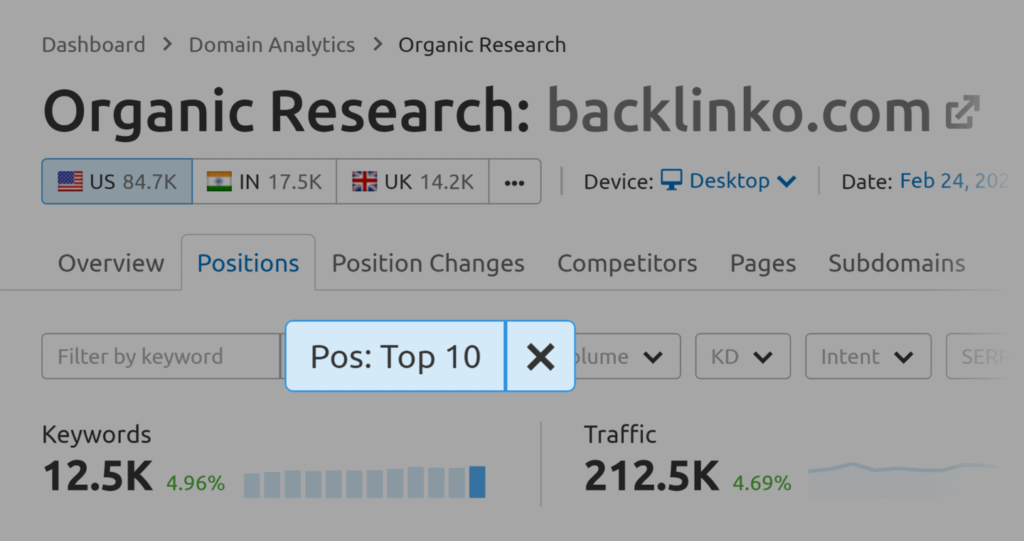 organic-research-top-10-filter