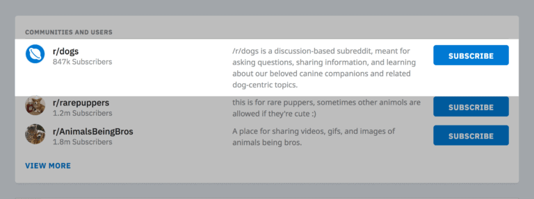 reddit-community-dogs
