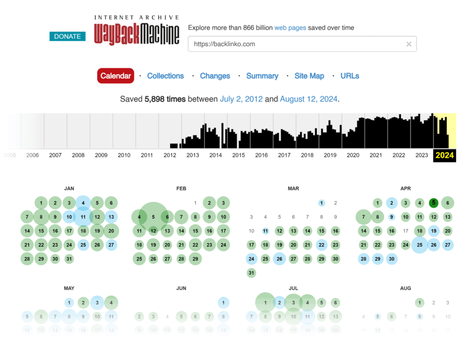 wayback-machine-search-backlinko