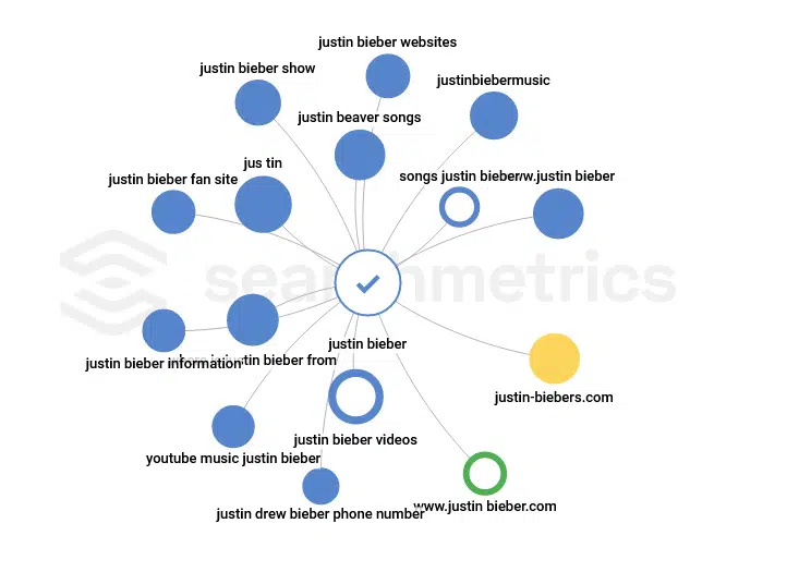 Search-Intent-คืออะไร.png