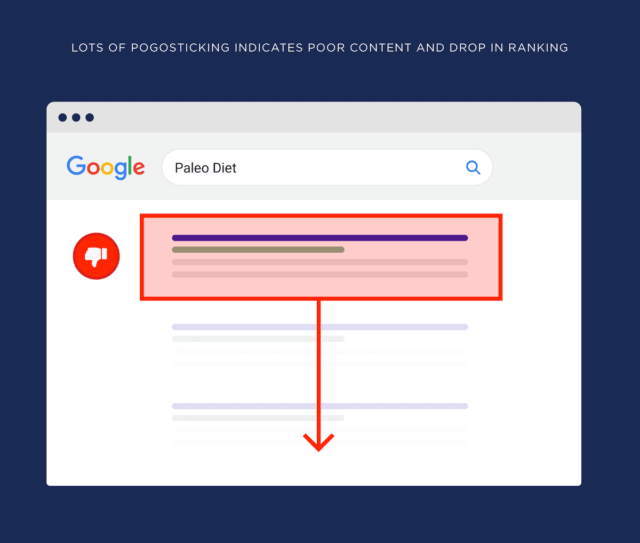 22 lots-of-pogosticking-indicates-poor-content-and-drop-in-ranking-1