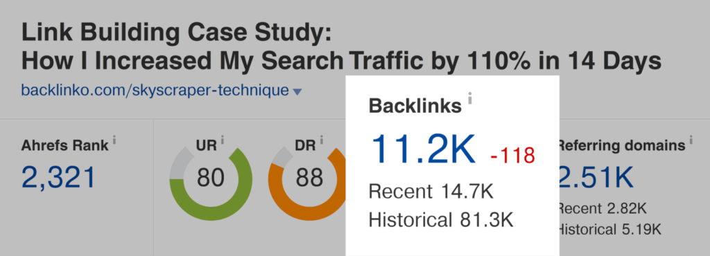 ahrefs-skyscraper-technique-backlinks