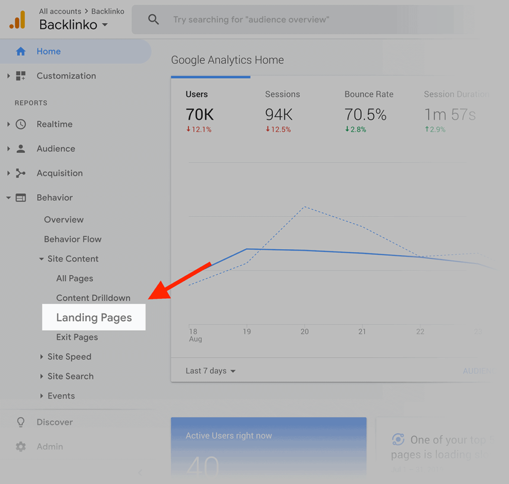 google-analytics-landing-pages-menu-link