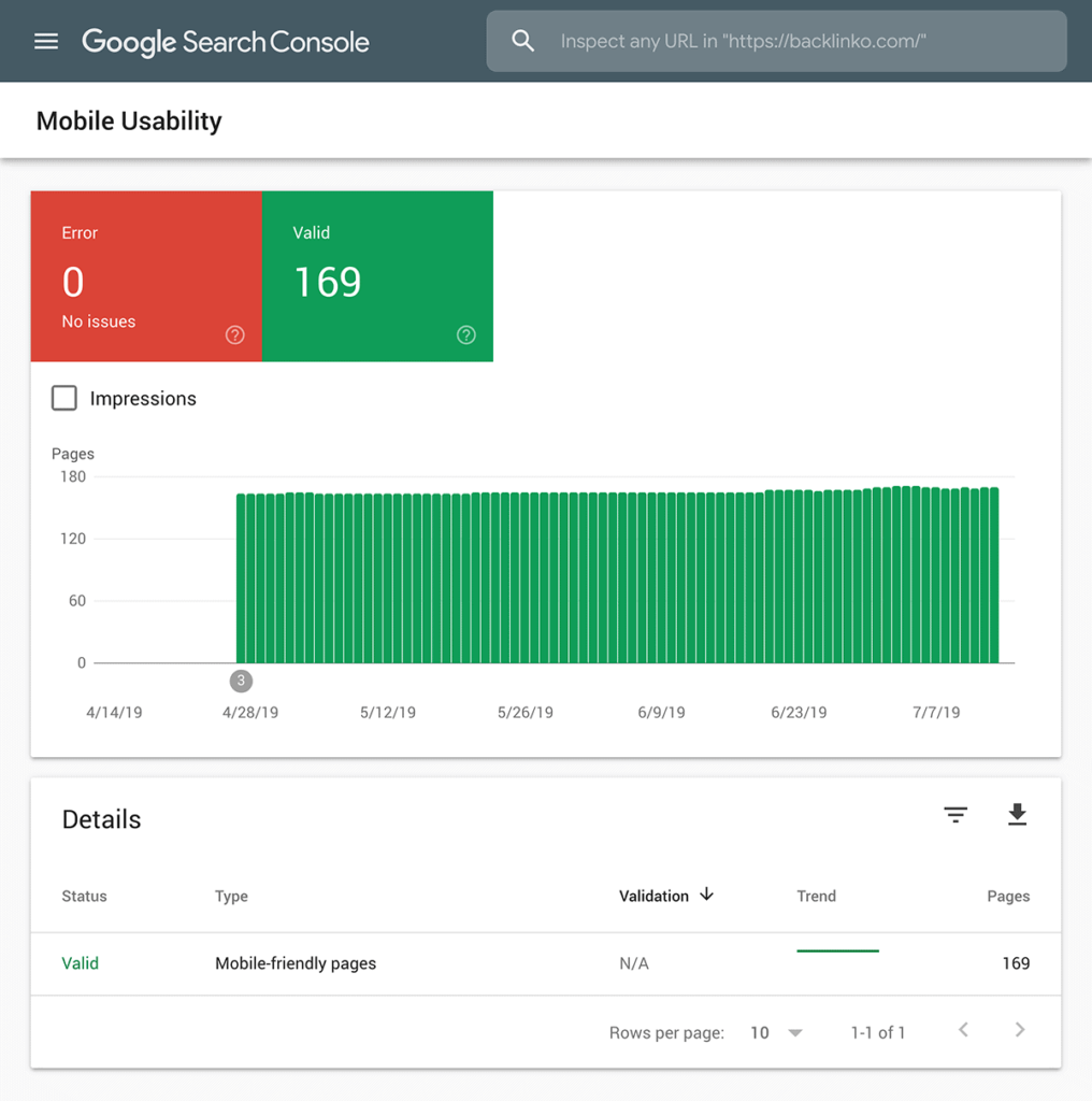 google-search-console-mobile-usability