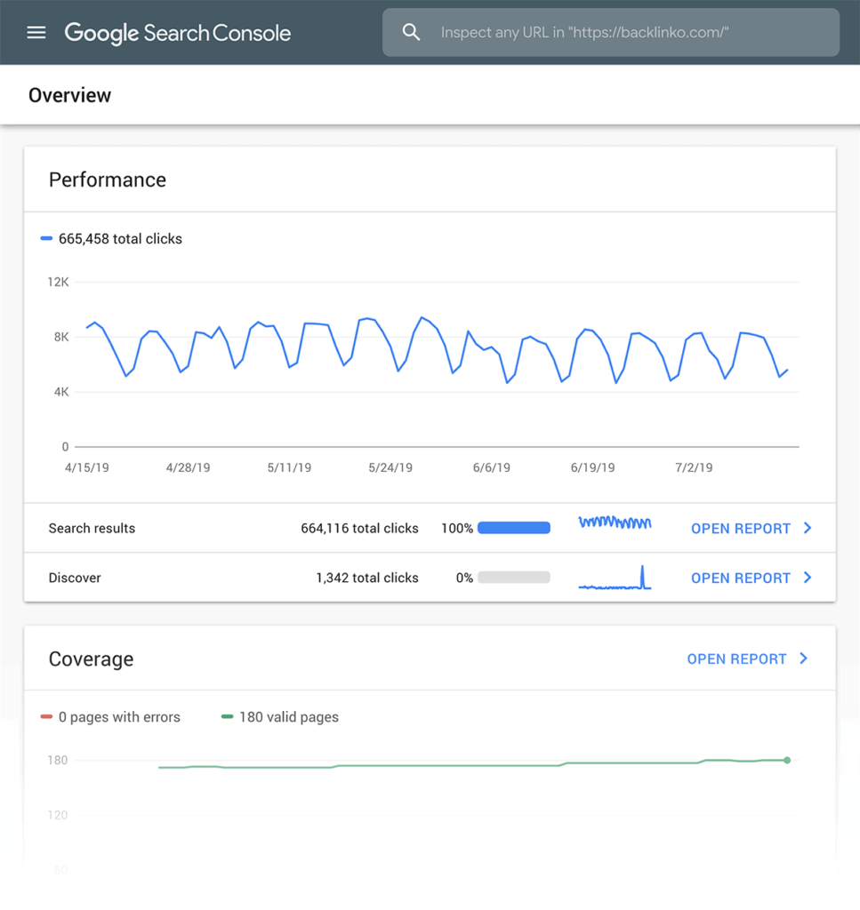 google-search-console-overview