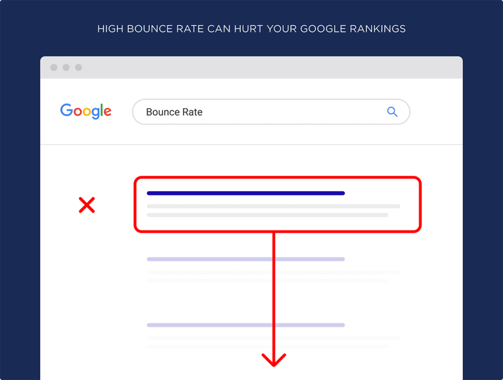 high-bounce-rate-can-hurt-your-google-rankings