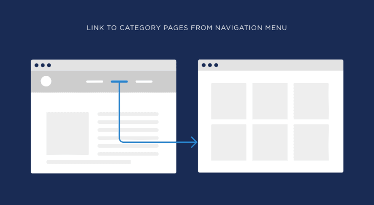 link-to-category-pages-from-navigation-menu