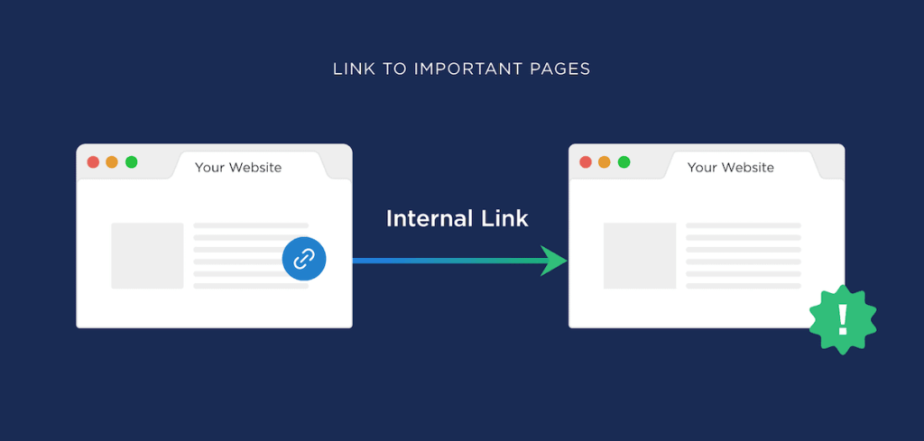 link-to-pages-with-low-link-authority