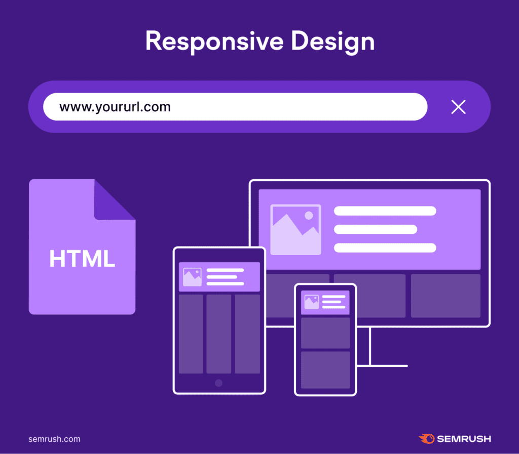 responsive-design