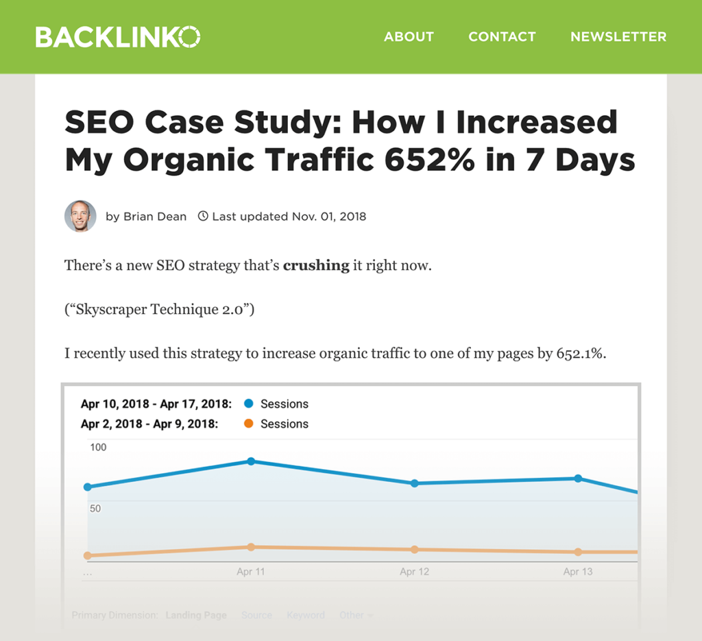 search-intent-case-study