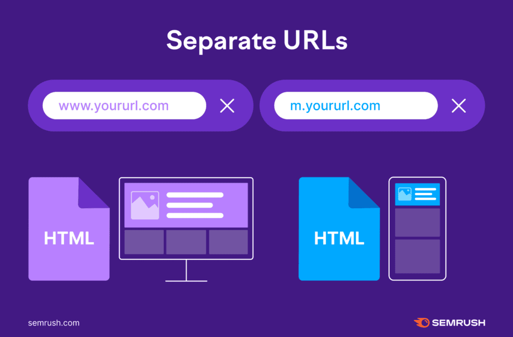 separate-URLs