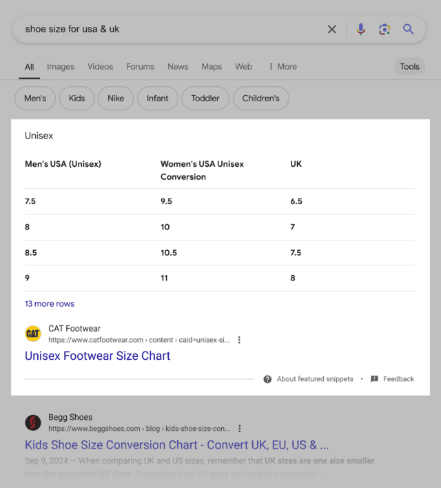 11google-serp-table-featured-snippet