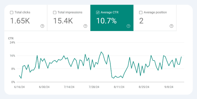 5gsc-how-to-get-more-subscribers-on-youtube-ctr