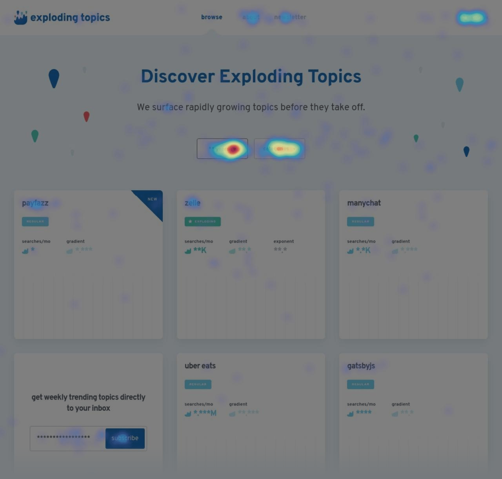 explodingtopics-heatmap