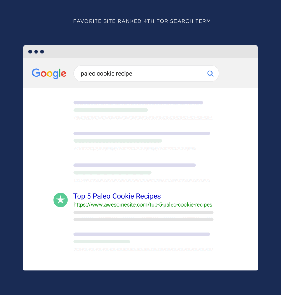 favorite-site-ranked-4th-for-search-term
