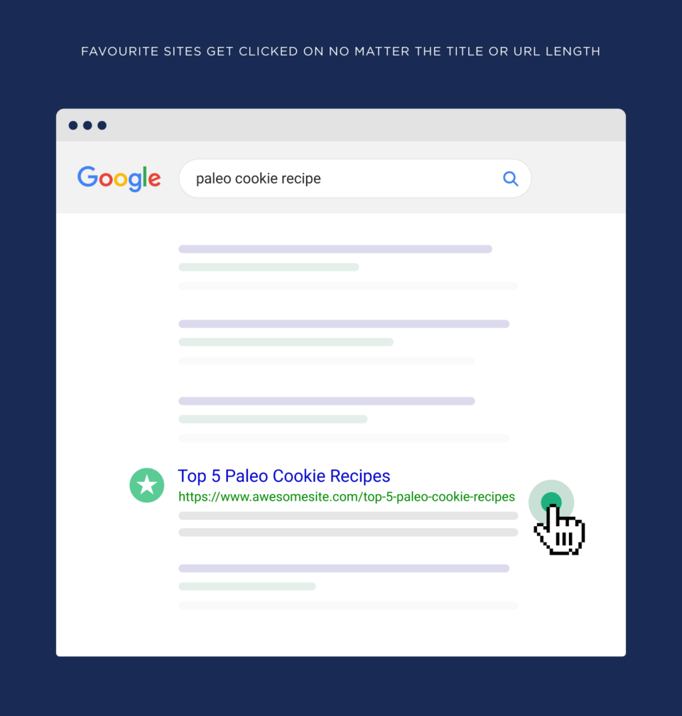 favourite-sites-get-clicked-on-no-matter-the-title-or-url-length