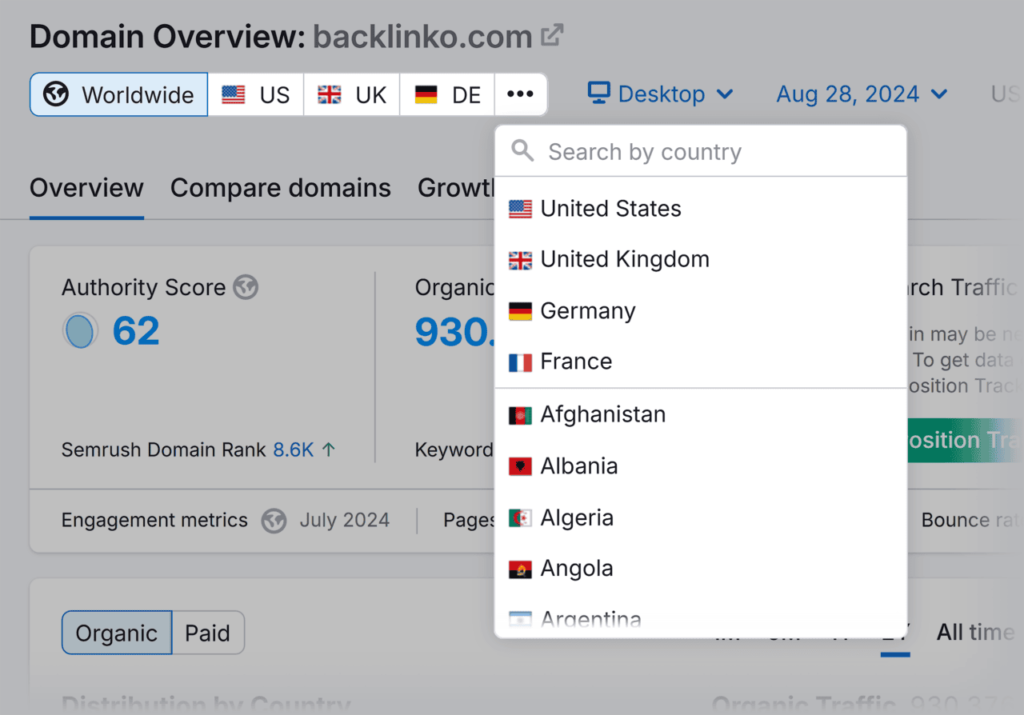 domain-overview-countries