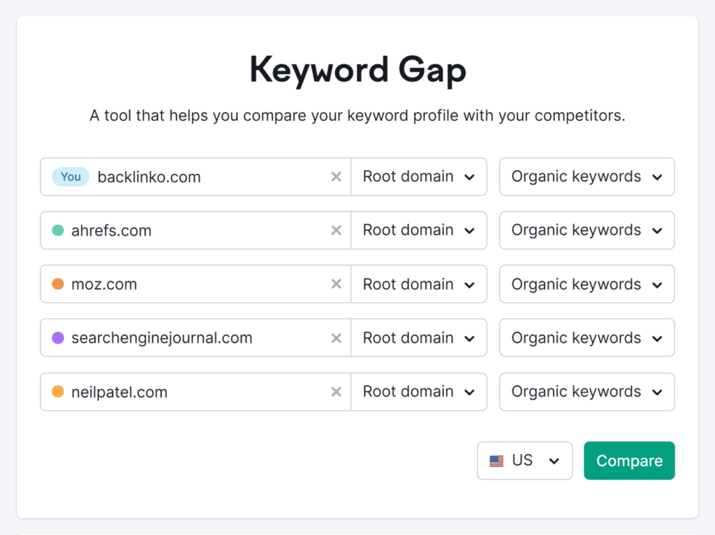 semrush-keyword-gap