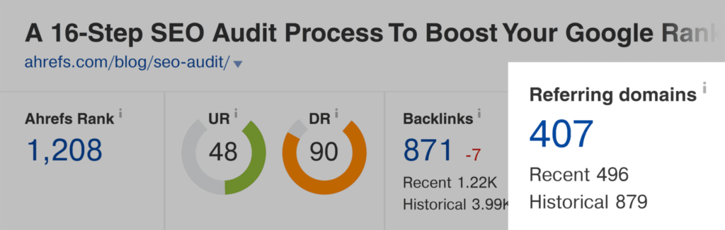 ahrefs-seo-audit-post-referring-domains