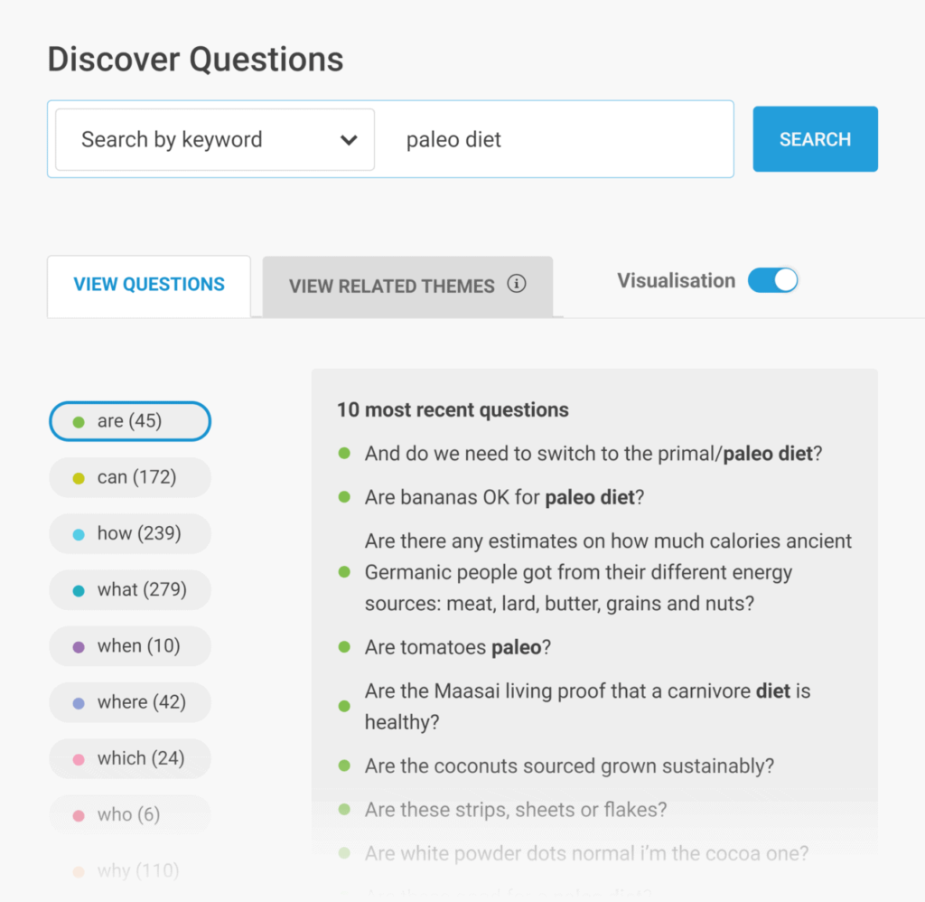 buzzsumo-discover-questions